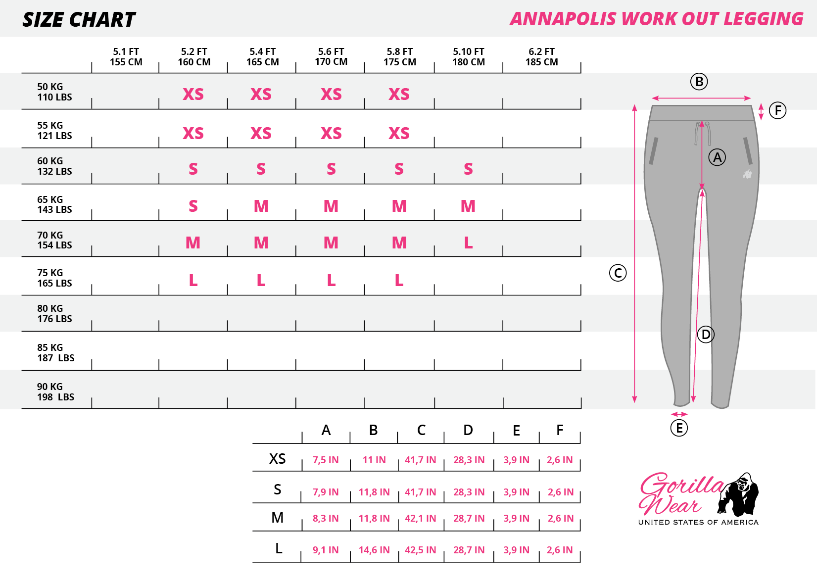 Gorilla Wear - Annapolis Work Out Leggings - Pink